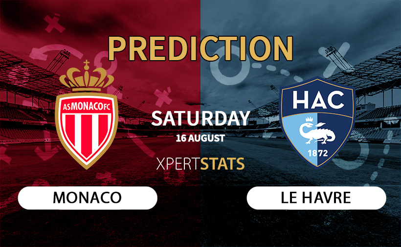 Monaco vs Le Havre Prediction 16.08.2025